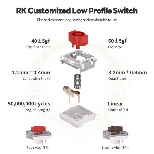 RK ROYAL KLUDGE N80 Low Profile Mechanical Keyboard