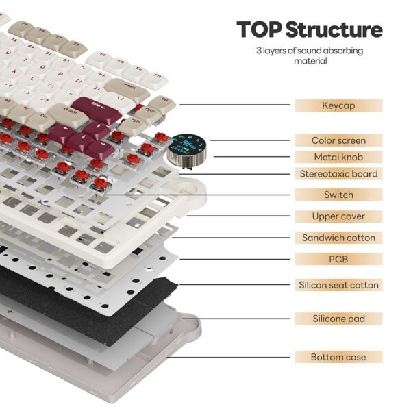 RK ROYAL KLUDGE N80 Low Profile Mechanical Keyboard